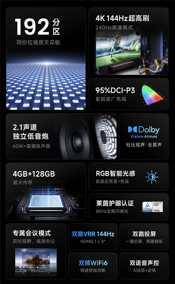 100英寸巨屏卷王！海信Vidda NEW S100 Pro開(kāi)售：144Hz+分區(qū)背光僅8999元
