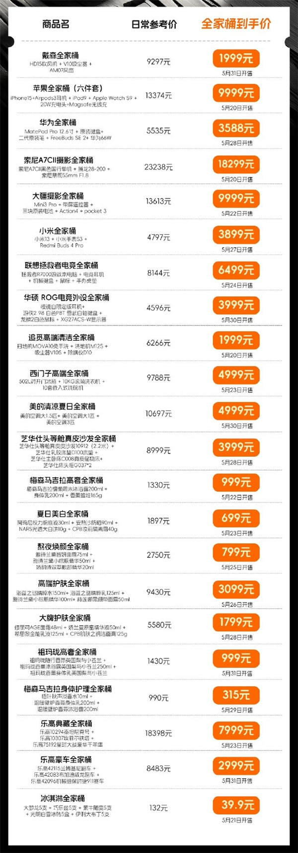 蘋(píng)果華為小米各式全家桶亮相 這屆618太卷了