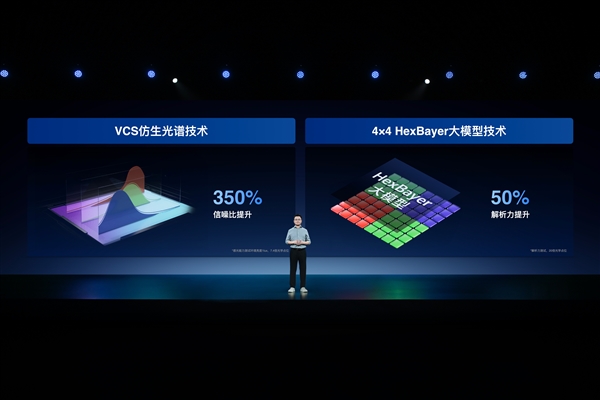 vivo X系列技術(shù)詳解：手機影像之王原來是這么煉成的