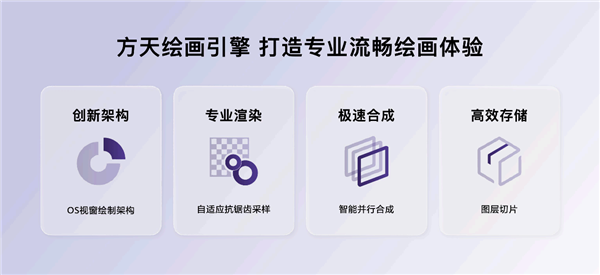 與大自然約“繪” 華為平板×天生會(huì)畫(huà)App讓每個(gè)人都能成為藝術(shù)家