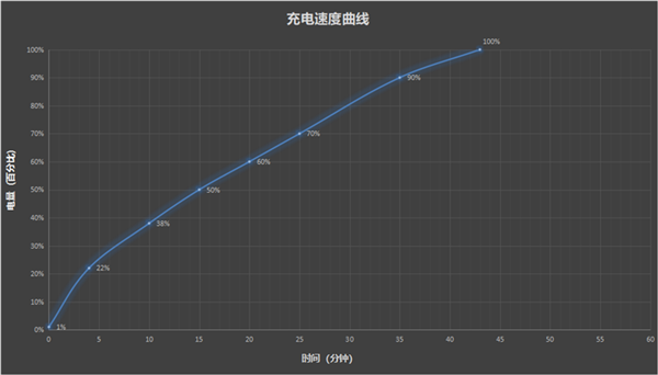這些功能iPhone統(tǒng)統(tǒng)沒有！12年果粉轉(zhuǎn)投華為Pura 70 Ultra：10項(xiàng)體驗(yàn)相見恨晚