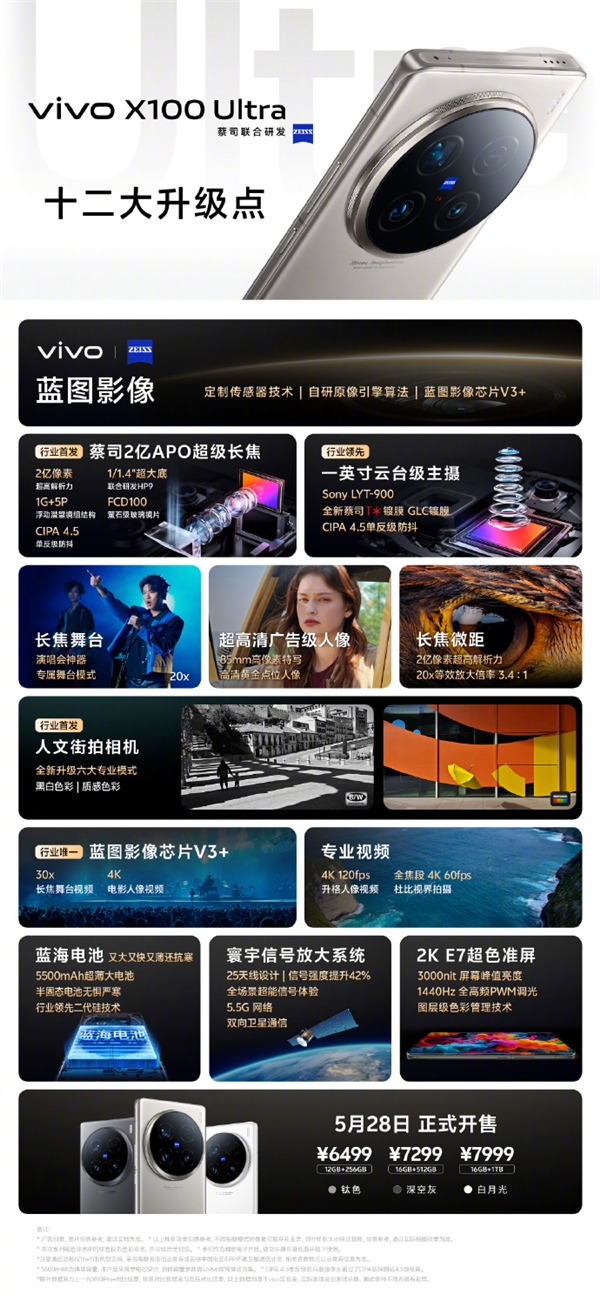 6499元起 vivo X100 Ultra明天首銷(xiāo)：2億像素影像滅霸