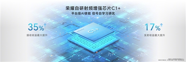 3499元！榮耀200 Pro正式發(fā)布：首發(fā)雅顧定制影像 媲美2萬(wàn)元寫(xiě)真人像效果