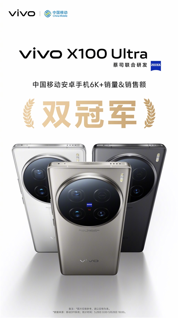 6499元 vivo X100 Ultra賣爆：斬獲多平臺(tái)銷售冠軍