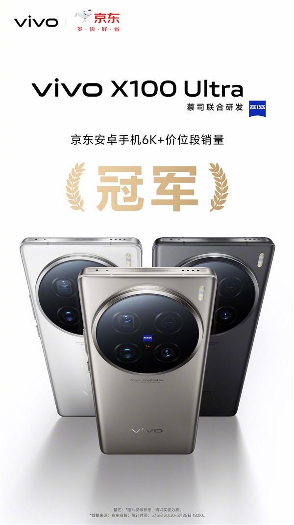 6499元 vivo X100 Ultra賣爆：斬獲多平臺(tái)銷售冠軍