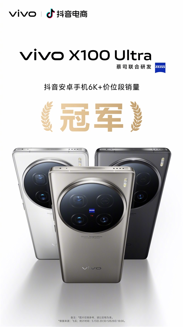 6499元 vivo X100 Ultra賣爆：斬獲多平臺(tái)銷售冠軍