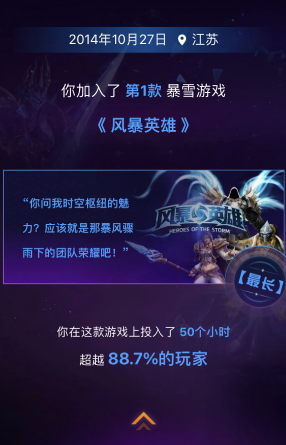 回憶殺來了！暴雪游戲足跡查詢功能上線：看看你玩的第一款游戲