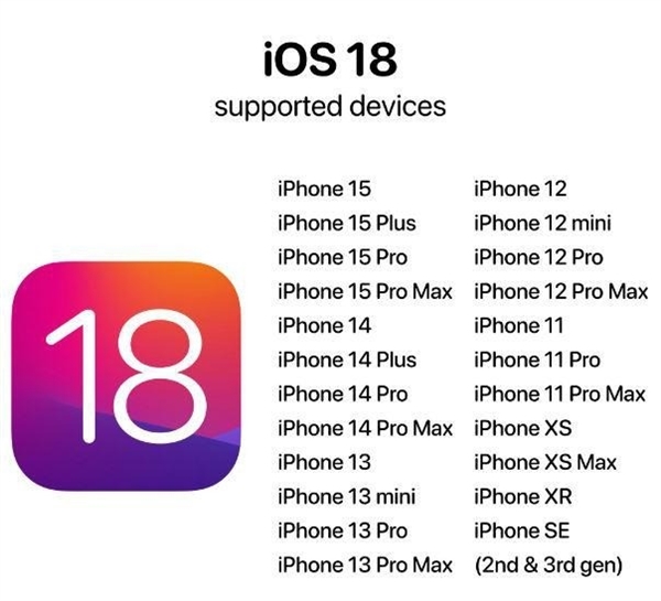 WWDC24前瞻：蘋果AI浪潮即將來襲 iOS 18蓄勢待發(fā)