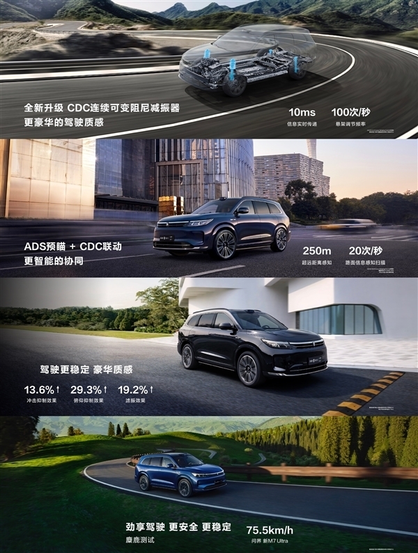 余承東盛贊國(guó)民SUV 問(wèn)界新M7 Ultra上市首周交了4349輛：創(chuàng)紀(jì)錄！