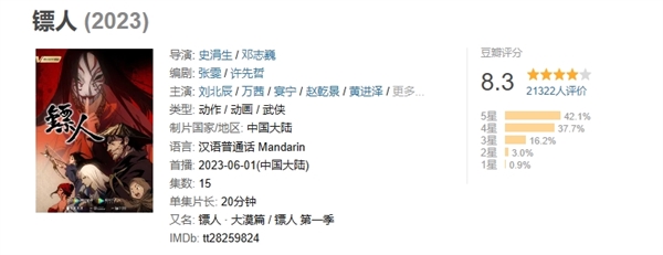 號稱中國武俠新篇章！漫改電影《鏢人》官宣：吳京監(jiān)制、主演