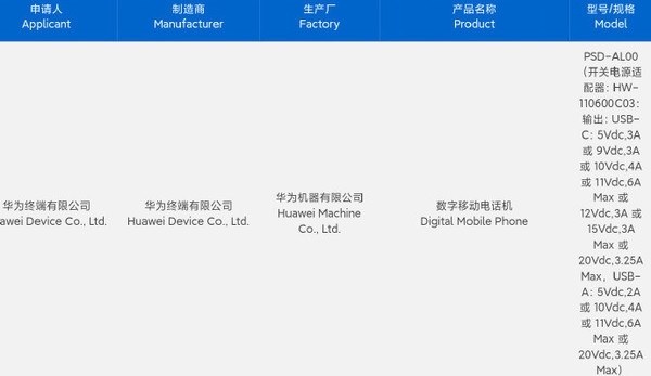 華為便宜折疊手機(jī)！nova系列小折疊要來了：沖擊5000元檔位