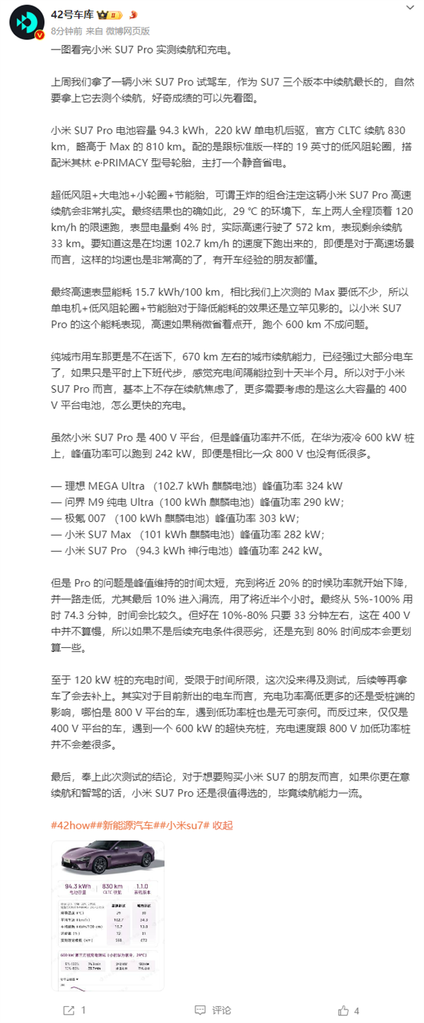 400V平臺打造的小米SU7 Pro續(xù)航、充電實測：不遜800V電車