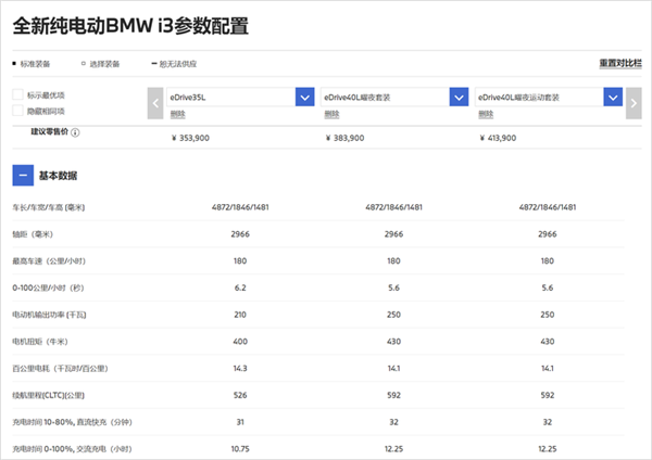 不是21萬的小米SU7買不起 而是不到18萬的奔馳、寶馬太有性價(jià)比！