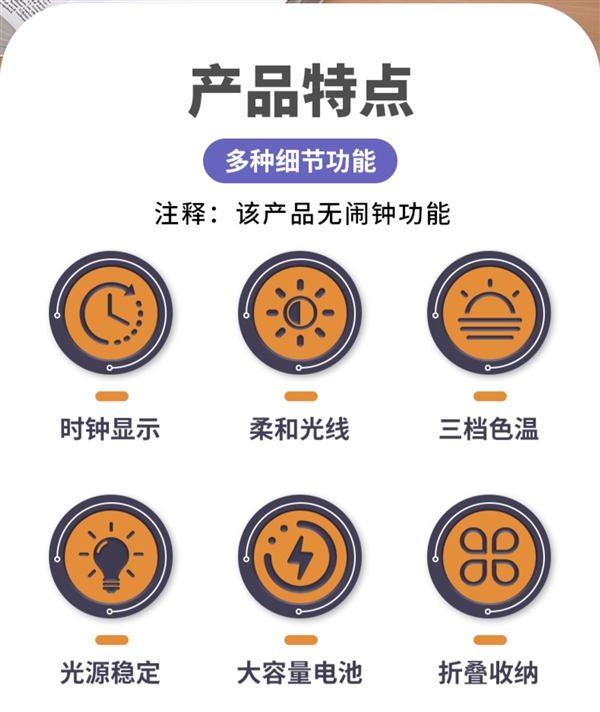 臺(tái)燈小風(fēng)扇二合一:ltaly雙頭臺(tái)燈29元發(fā)車(支持溫度/時(shí)間)