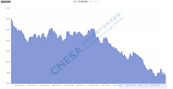 在非洲 沒電的日子 全靠這些中國企業(yè)了！華為都被卷走
