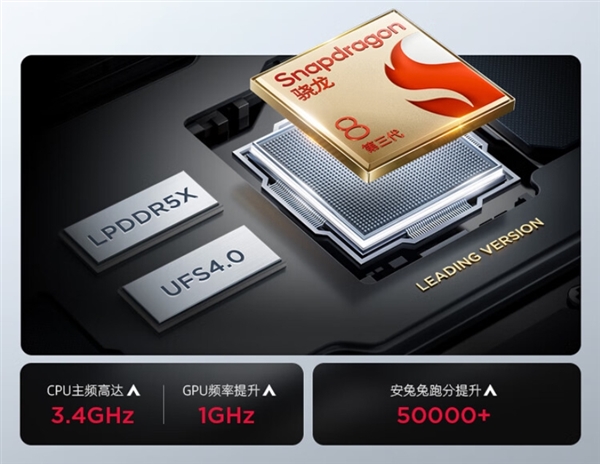 全球首發(fā)驍龍8 Gen3領(lǐng)先版！紅魔9S Pro系列今日首銷：4799元起
