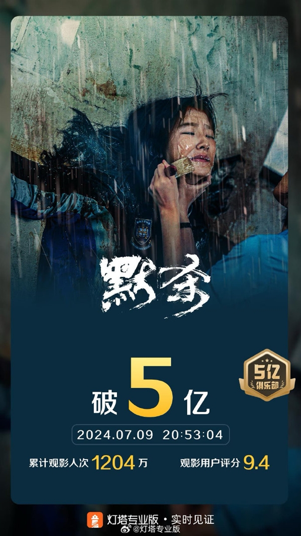7月電影總票房破10億 《默殺》獨占5億遙遙領(lǐng)先