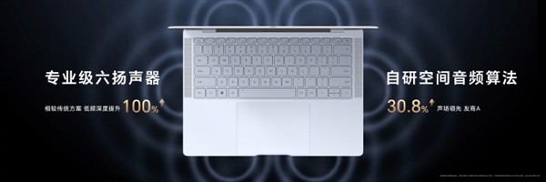 1cm全球薄筆記本！榮耀MagicBook Art 14發(fā)布：7999元起