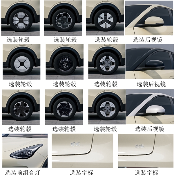 smart設(shè)計(jì)語(yǔ)言加持 吉利全新轎車(chē)星愿申報(bào)：對(duì)標(biāo)比亞迪海豚