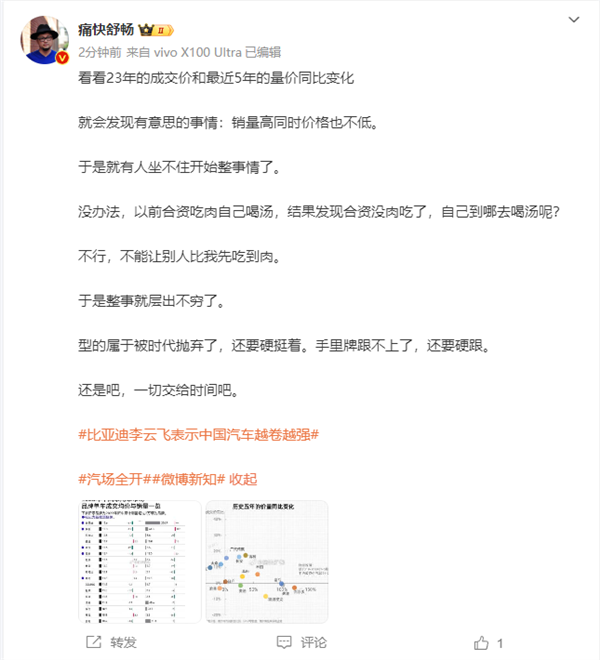 近5年汽車品牌銷量、均價(jià)變化表出爐：比亞迪簡(jiǎn)直BUG般存在