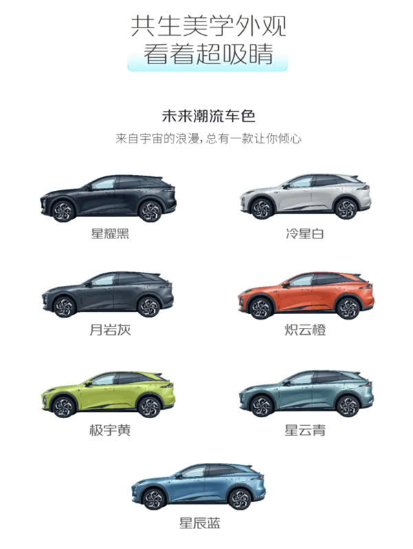 華為乾崑ADS SE上車！深藍S07核心配置公布：續(xù)航高1200KM