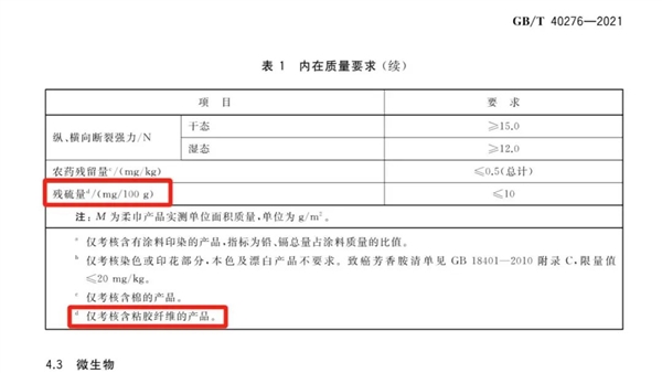 洗臉巾竟然會爛臉？誰是罪魁禍?zhǔn)? h=