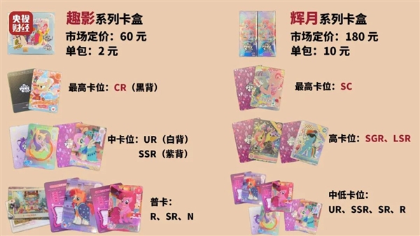 未成年人沉迷！央視曝光卡牌盲盒亂象：一張卡牌評(píng)級(jí)后賣到21萬(wàn)元