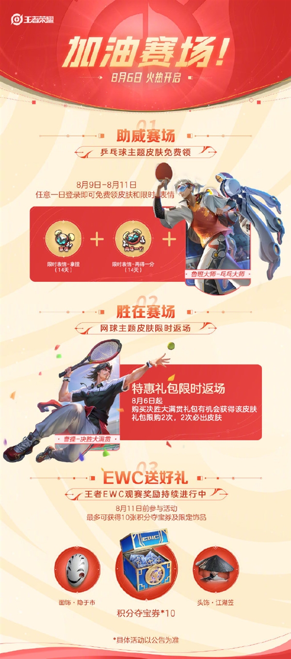 國乒女團(tuán)橫掃埃及 晉級8強(qiáng) 《王者榮耀》免費(fèi)送乒乓球皮膚