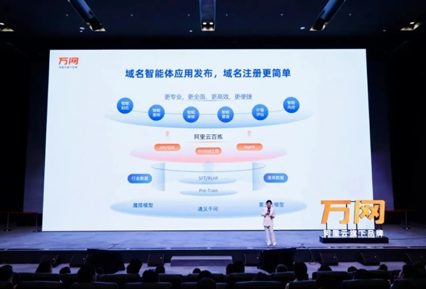 重磅升級！阿里云發(fā)布首個域名AI大模型應(yīng)用：可一鍵生成創(chuàng)意域名