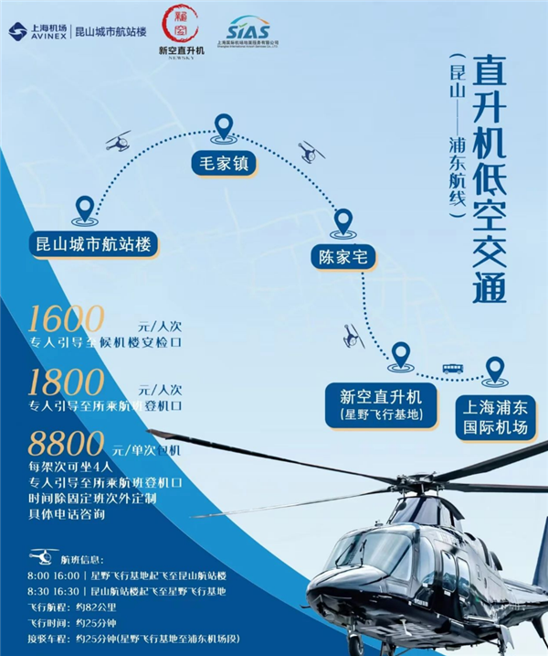 全國首條低空城際航線開通！上海浦東到昆山能打飛的了：低1600元