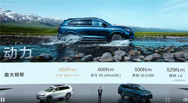 預(yù)售24.98萬起 問界新M7 Pro亮相 余承東：用料太好、賣一輛虧2-3萬