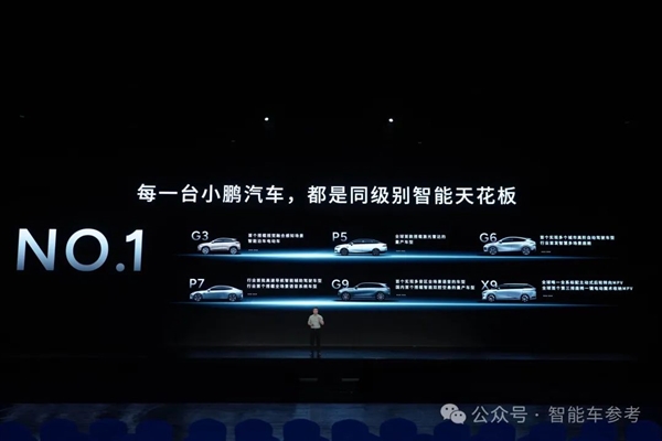馬斯克一覺醒來：“特斯拉Model 2”在中國上市了！