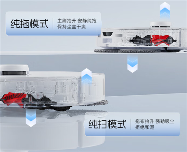 再不怕被困了！石頭P20 Pro首創(chuàng)底盤(pán)升降 高4厘米越障