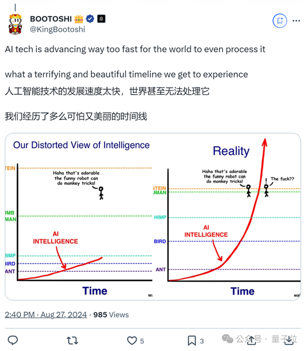 就離譜！AI馬斯克深夜直播 引萬人在線圍觀打賞