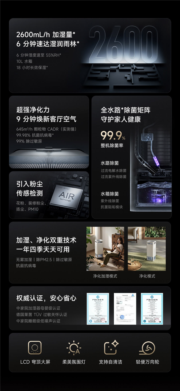 3799元！小米發(fā)布米家凈化加濕器3 Max：兩臺旗艦合一