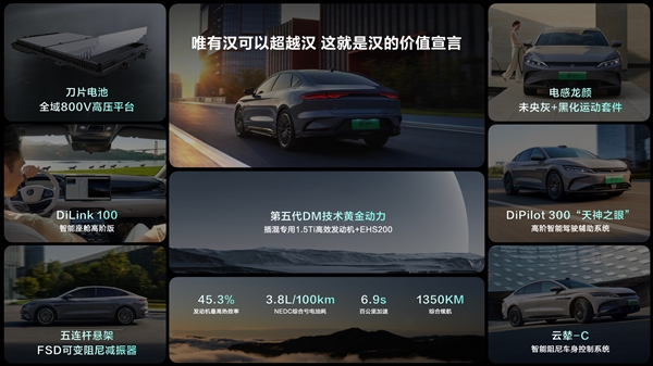第五代DM混動(dòng)上車 油耗3字開頭！2025款比亞迪漢上市：16.58萬起