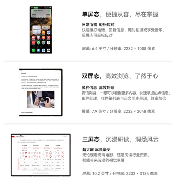 19999元起！華為Mate XT非凡大師京東開啟預(yù)約：一年限購一臺