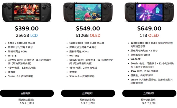 Steam Deck會(huì)過時(shí)嗎？