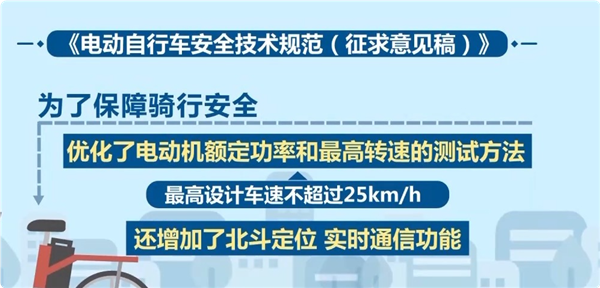 電動(dòng)自行車新國(guó)標(biāo)高車速不超25km/h！專家：減少交通事故