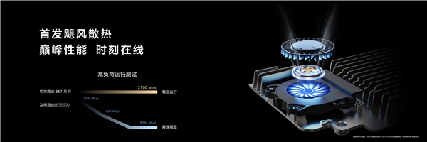 599元起！華為發(fā)布高端Wi-Fi 7路由器BE7系列：3秒下完一部電影