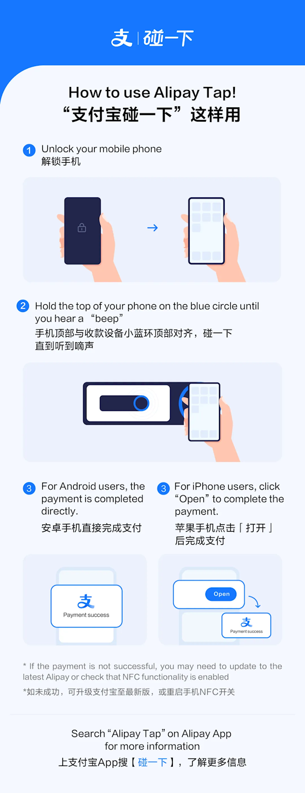 支付寶大升級(jí)：全球游客來中國 也能“碰一下”了