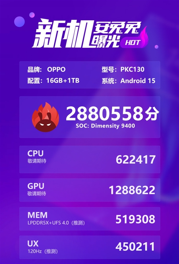 天璣9400刷新安卓記錄！OPPO Find X8系列跑分破288萬