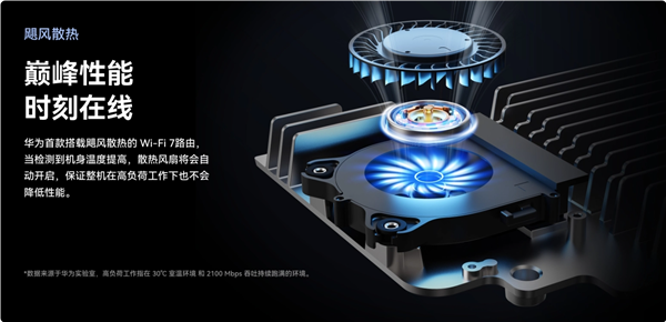 599元！華為路由BE7開售：Wi-Fi 7 6500兆級、雙2.5GE網(wǎng)口