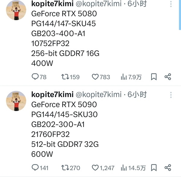 漲價(jià)不可避免！RTX 5090、5080規(guī)格完整曝光：英偉達(dá)強(qiáng)行拉大差距