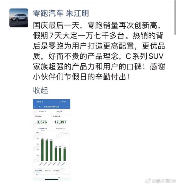 這個(gè)國(guó)慶假期 新能源汽車賣瘋了！理想破2萬(wàn)、華為2.8萬(wàn)