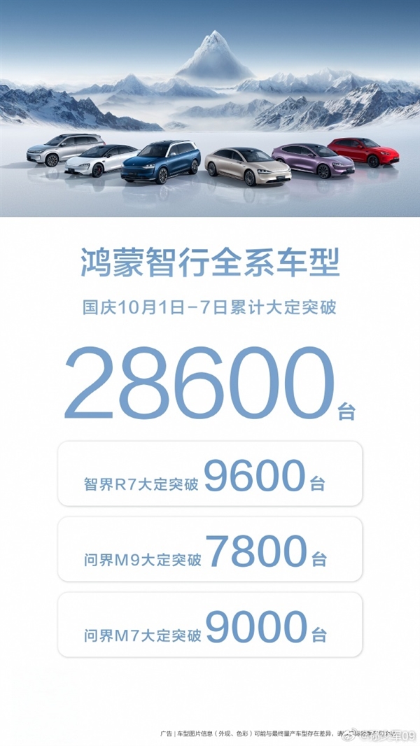 這個(gè)國(guó)慶假期 新能源汽車賣瘋了！理想破2萬(wàn)、華為2.8萬(wàn)