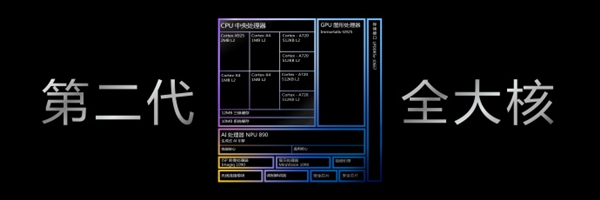 天璣9400采用臺積電第二代3nm制程：功耗降低40%