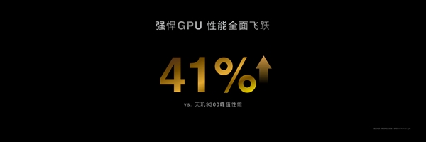 手機(jī)享受PC級游戲體驗(yàn)！聯(lián)發(fā)科天璣9400旗艦GPU性能暴增41%