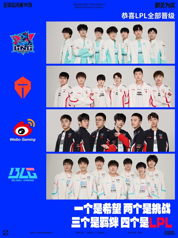 LPL全員晉級《英雄聯(lián)盟》S14八強！淘汰賽賽程出爐：TES將對陣T1