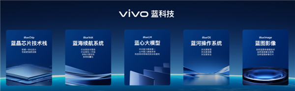 用了幾天vivo X200 Pro：我感覺友商壓力有點(diǎn)大啊